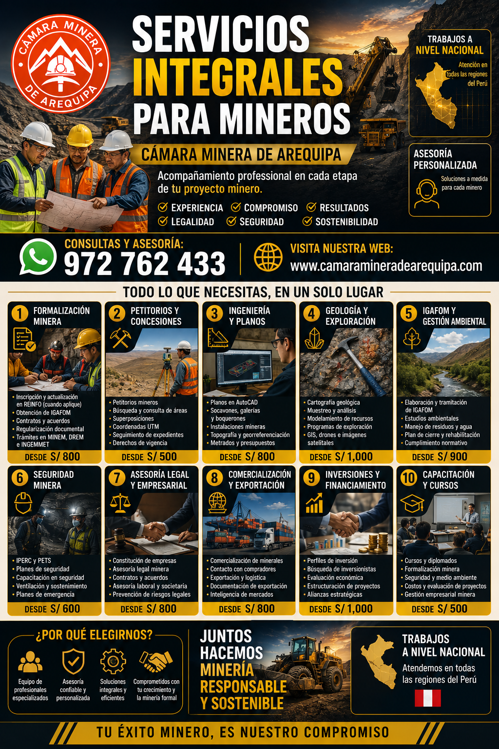 Servicios empresariales y Mineros - Imagen 7