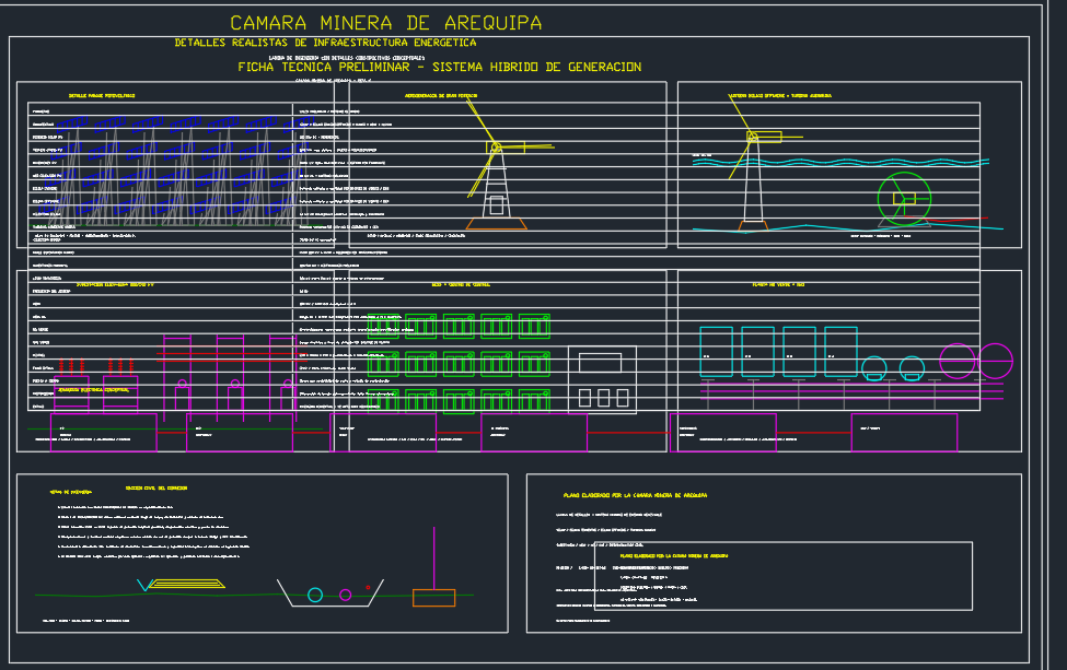 CÁMARA MINERA DE AREQUIPA PERFIL DE PROYECTO – PROPUESTA DE ENERGÍA RENOVABLE CORREDOR ENERGÉTICO AREQUIPA – MATARANI – CORÍO - Imagen 7